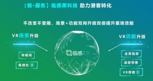 安居客“安心在線選房季”活動(dòng)升級(jí) 海量房源與臨感VR帶看，革新新房選購體驗(yàn)
